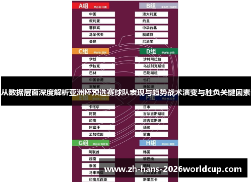 从数据层面深度解析亚洲杯预选赛球队表现与趋势战术演变与胜负关键因素
