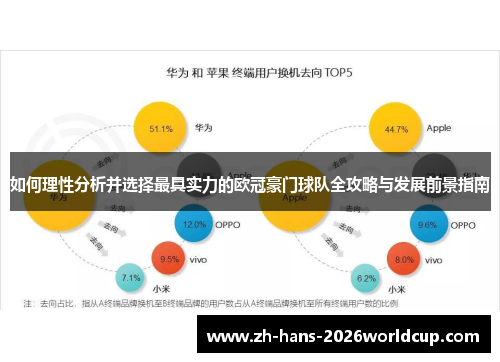 如何理性分析并选择最具实力的欧冠豪门球队全攻略与发展前景指南