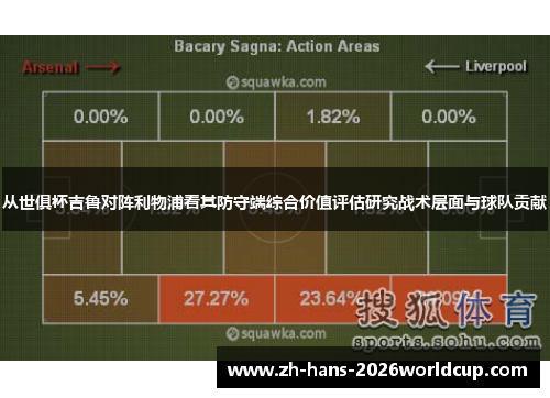 从世俱杯吉鲁对阵利物浦看其防守端综合价值评估研究战术层面与球队贡献
