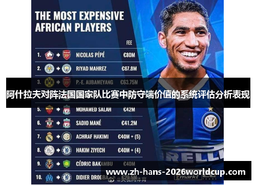 阿什拉夫对阵法国国家队比赛中防守端价值的系统评估分析表现