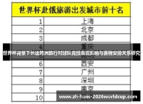 世界杯背景下长途跨洲旅行对球队竞技表现影响与赛程安排关系研究