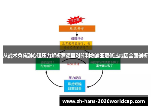 从战术负荷到心理压力解析罗德里对阵利物浦亚冠低迷成因全面剖析
